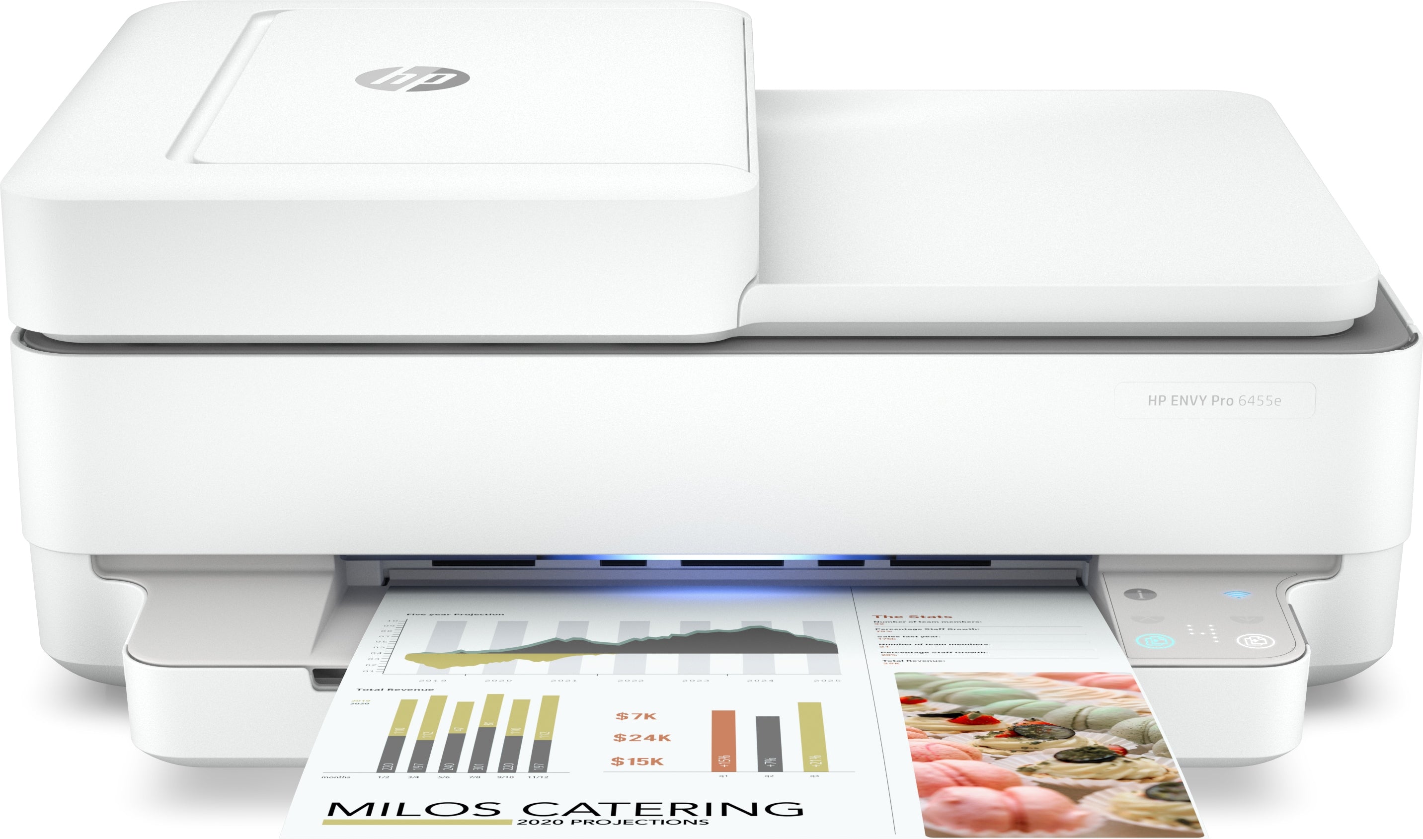 HP ENVY 6455e All-in-One Color Inkjet Printer, Print/Copy/Scan, 10/7 ppm, 256MB, USB, WiFi - 223R1A#B1H