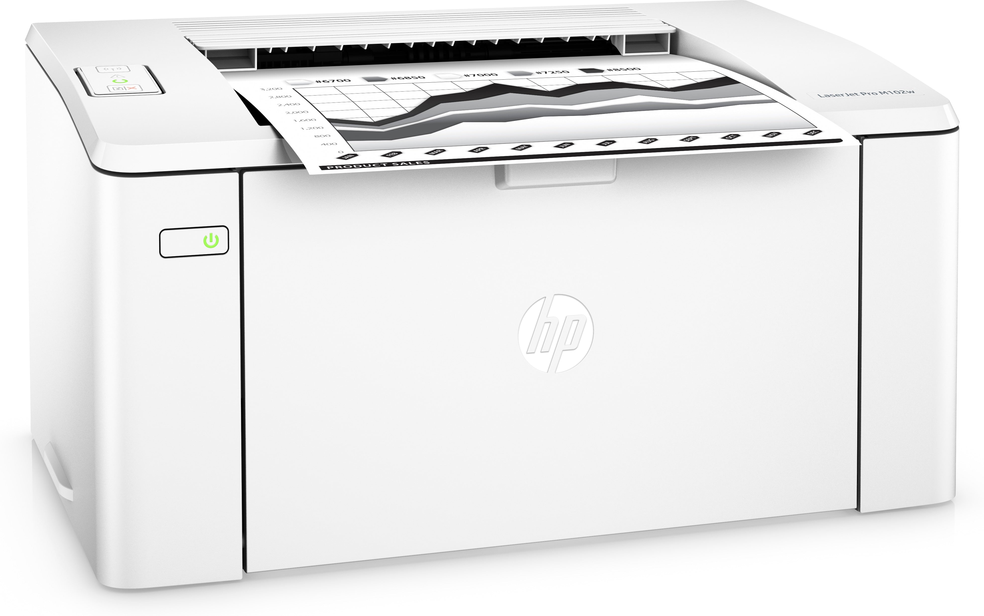 HP LaserJet Pro M102w Printer, 128 MB Memory, A4, USB, WiFi, 600 x 600 DPI, Monochrome Laser Printer - G3Q35A#BGJ