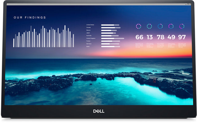 Dell P1424H 14" FHD Portable Monitor, 16:9, 6ms, 700:1-Contrast - DELL-P1424H (Refurbished)