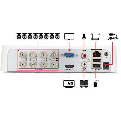 Ezviz 8-Channel 1080p Video Security System, 4 Analog Cameras, 1TB HDD - BD-2824B1 (Certified Refurbished)