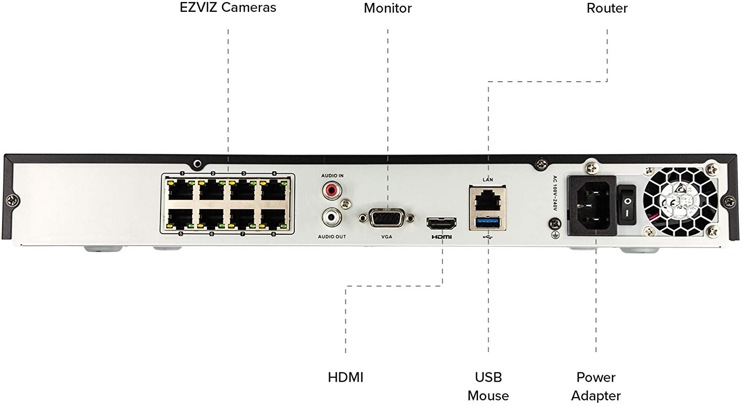 Ezviz 8-Channel 1080p HD Security System, 4 PoE Cameras, 2TB HDD - BN-1824A2 (Certified Refurbished)