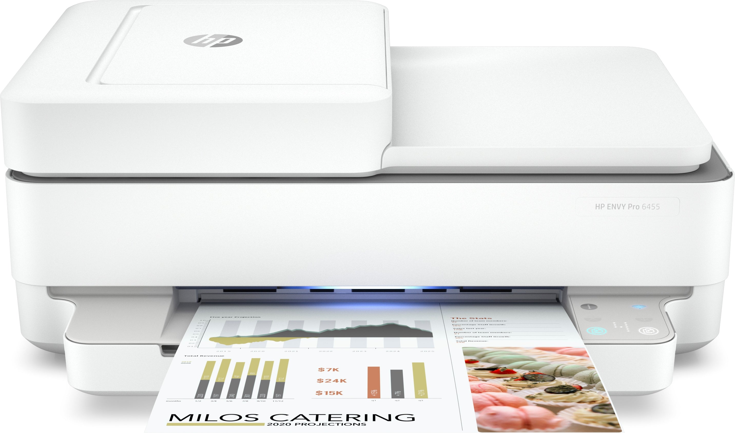 HP ENVY Pro 6455 All-in-One Color Inkjet Printer, 10/7 ppm, 128MB, WiFi, USB - 5SE45A#B1F