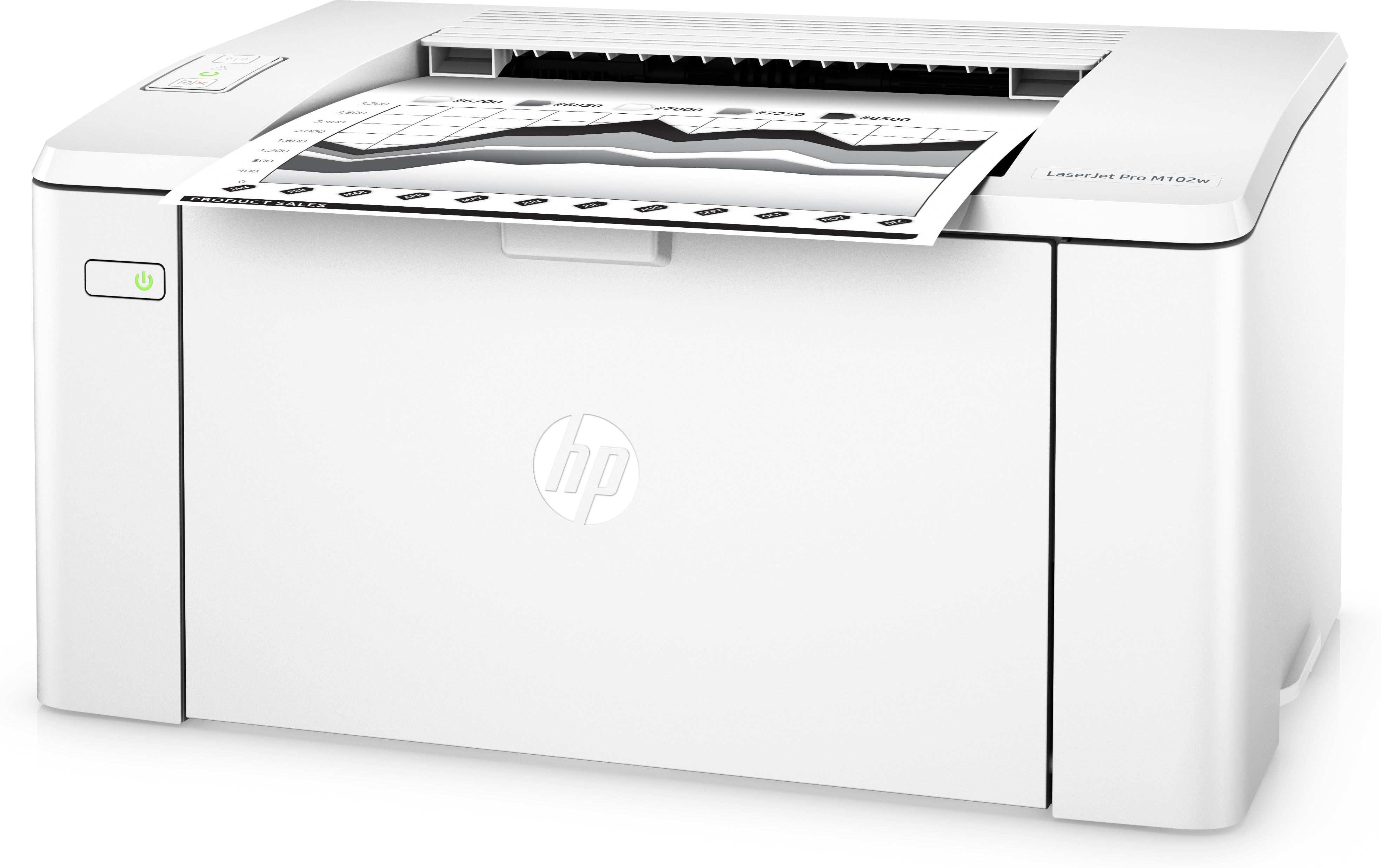 HP LaserJet Pro M102w Printer, 128 MB Memory, A4, USB, WiFi, 600 x 600 DPI, Monochrome Laser Printer - G3Q35A#BGJ