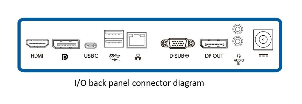 Philips 23.8" Full HD Computer Monitor, LED Display, Black - 241B7QUPBEB