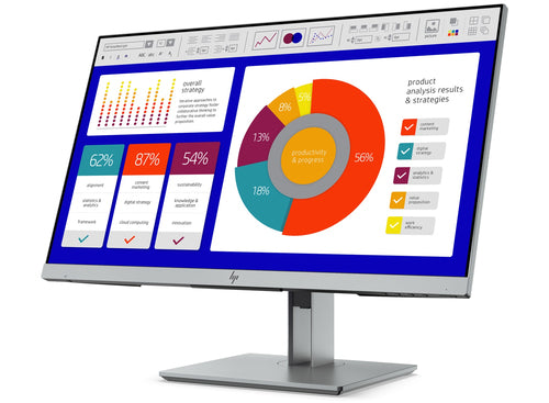 HP EliteDisplay E243p 23.8" FHD Sure View Monitor, 16:9, 14 ms,5M:1-Contrast - 5FT13A8#ABA