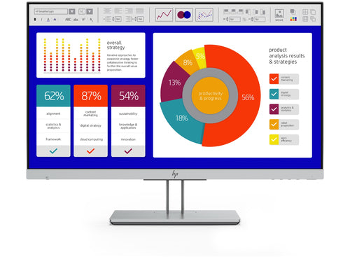 HP EliteDisplay E243p 23.8" FHD Sure View Monitor, 16:9, 14 ms,5M:1-Contrast - 5FT13A8#ABA