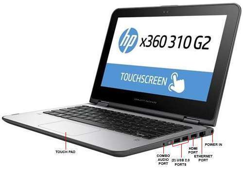 HP X360 310-G2 Notebook 11.6" HD Intel Core N3700 4GB RAM 128GB SSD Windows 10 Pro